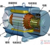 直流电动机不能起动怎么办，直流电动机不起动的三种原因