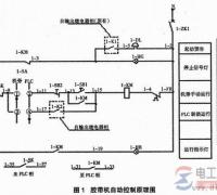 图解三相笼型异步电动机单向全压起动点动控制线路