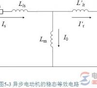 异步电动机等效电路的参数与转矩公式