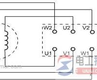 三相异步电动机接线图及接线盒与电动机绕组的关系