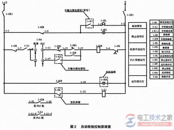 中间继电器2