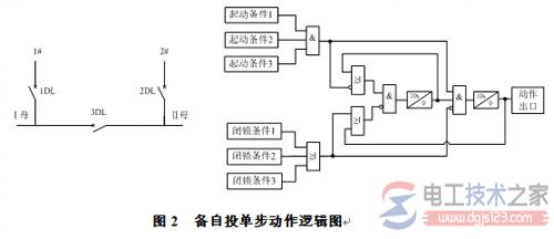 中间继电器2