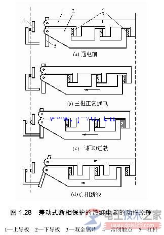 热继电器缺相保护