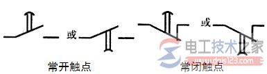通电延时的各类触点图形符号