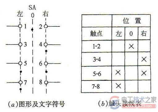 万能转换开关接线图4