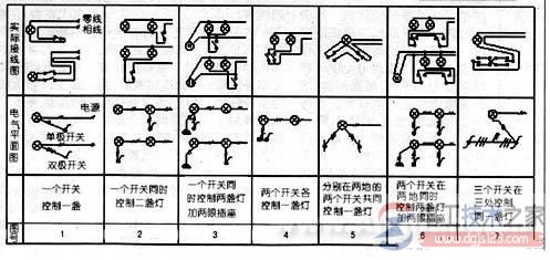 电气照明平面图与接线图