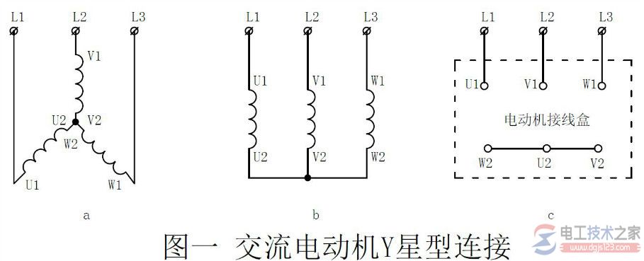 三相异步电动机绕组接线图1