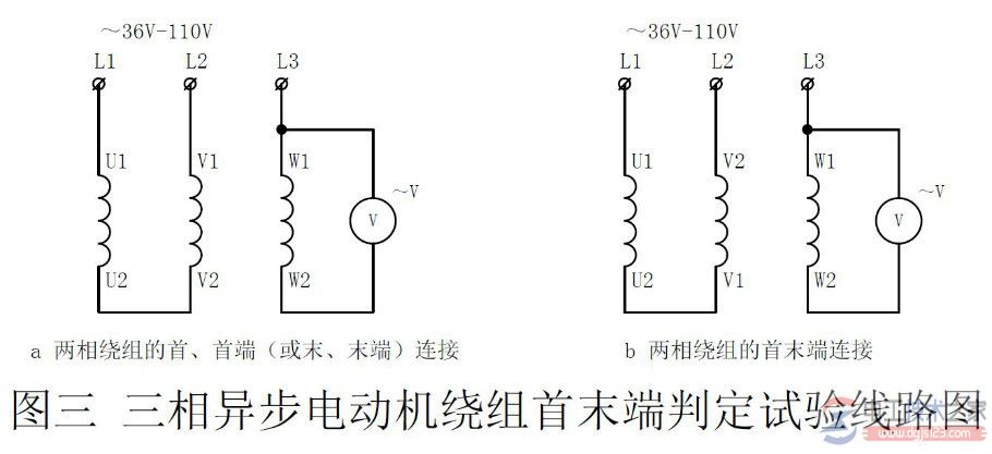 三相异步电动机绕组接线图3