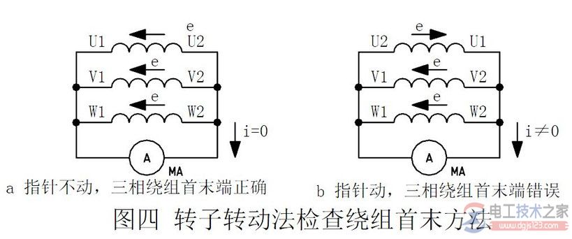 三相异步电动机绕组接线图4