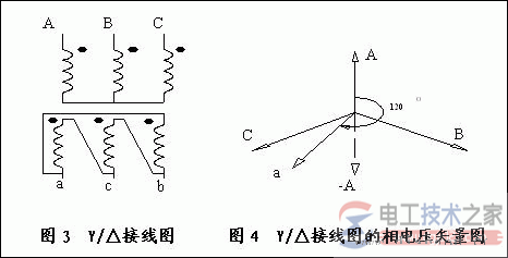 三相变压器接线图：相电压矢量图画出Y/△接法