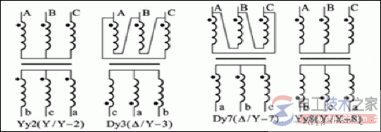 三相变压器接线图：相电压矢量图画出Y/△接法