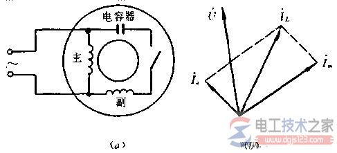 异步电动机接线图