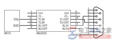 rs232c串口接线图4