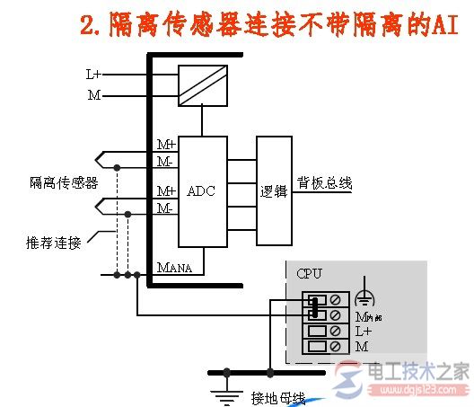 传感器与AI模块接线图2