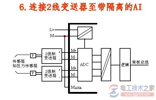 传感器与AI模块接线图6