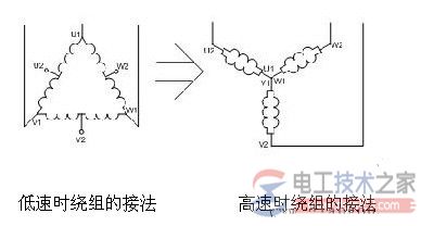 双速电机定子接线图