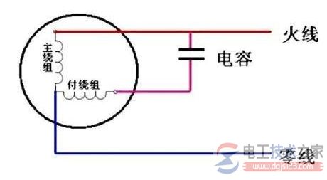 吊扇电容器启动接线图