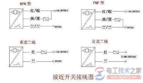 接近开关接线图1