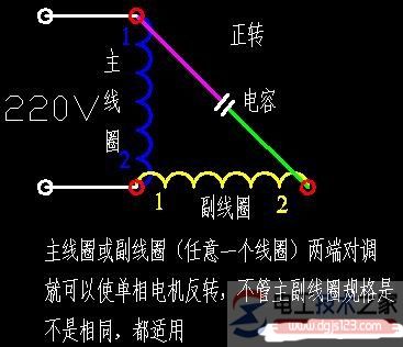 单相电机正反转的接线图1