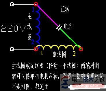 单相电机正反转的接线图1