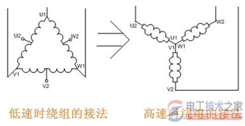 双速电动机定子接线图2