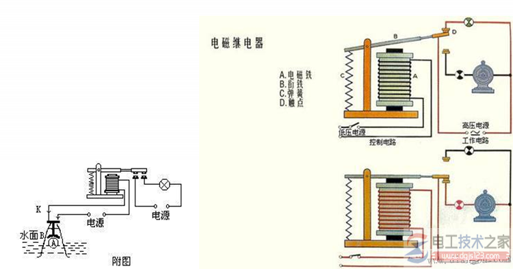 电磁继电器接线图