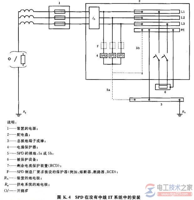 浪涌保护器的安装接线图1