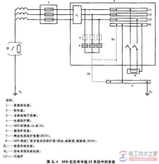 浪涌保护器的安装接线图1