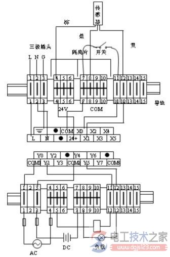 plc端子排接线图