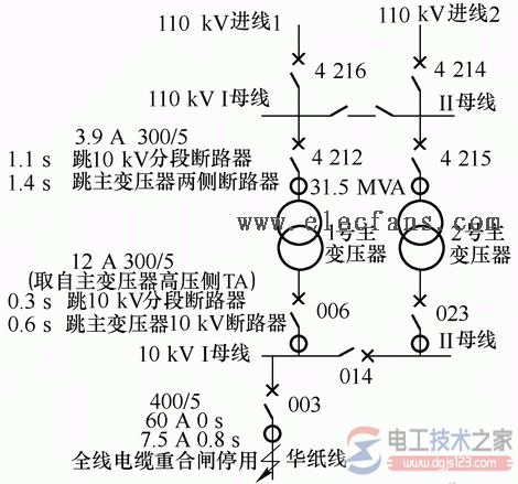 cty-100型电流互感器接线图2