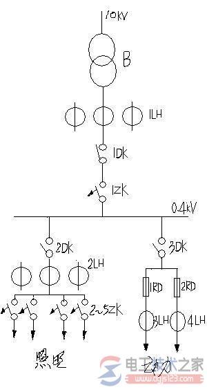 低压配电一次接线图