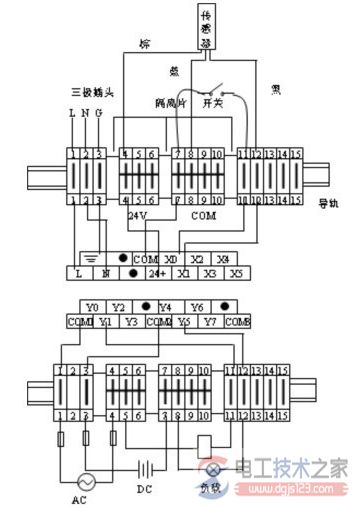 <a href=/plc/ target=_blank class=infotextkey>plc</a>接线端子排安装接线图示意图