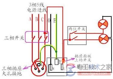 三相插座的接线图2