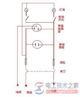 三相插座的接线图4