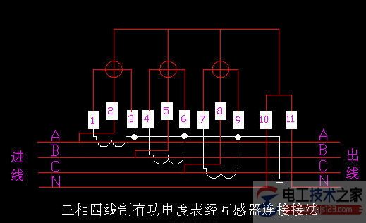 三相四线制有功电度表的接线图2