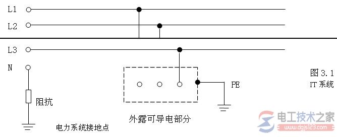 三相五线制接线图1