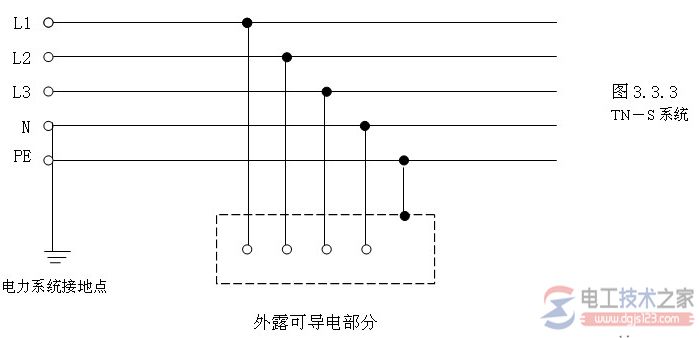 三相五线制接线图5