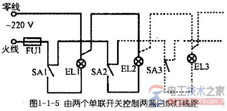 两个单联开关控制两盏灯线路