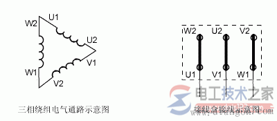 电动机接线图的三角形接法