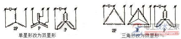 双速电动机的接线图2