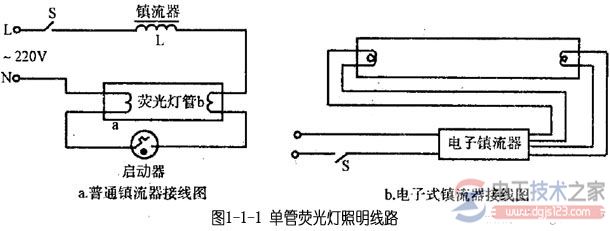 单管与多管荧光灯接线图线路图