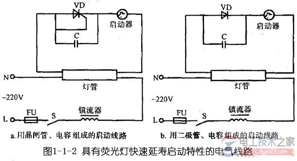 日光灯电路线路图接线图2