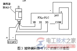 三菱plc输入输出接线图3