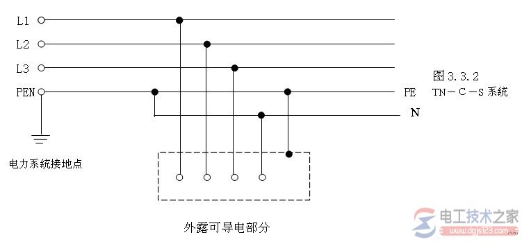 三相五线制系统与三相五线制接线图6
