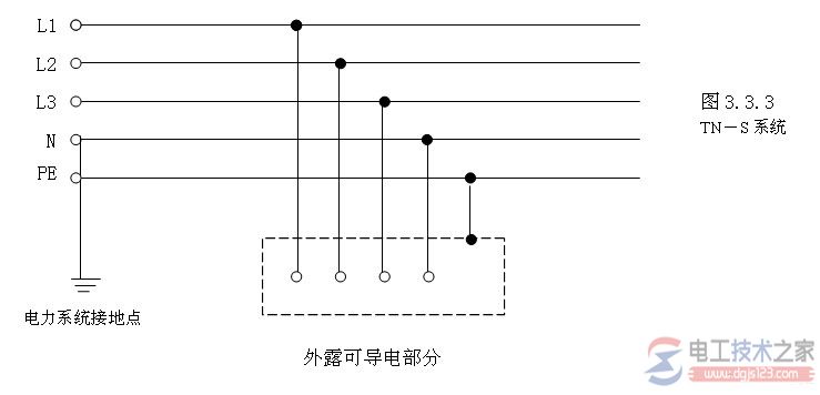 三相五线制系统与三相五线制接线图7