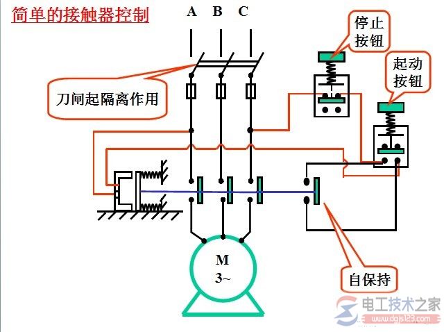 电动机点动控制的实物接线图2