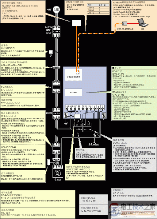 西门子MM430变频器接线图