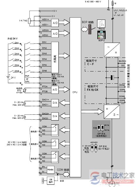 西门子MM430变频器接线图2