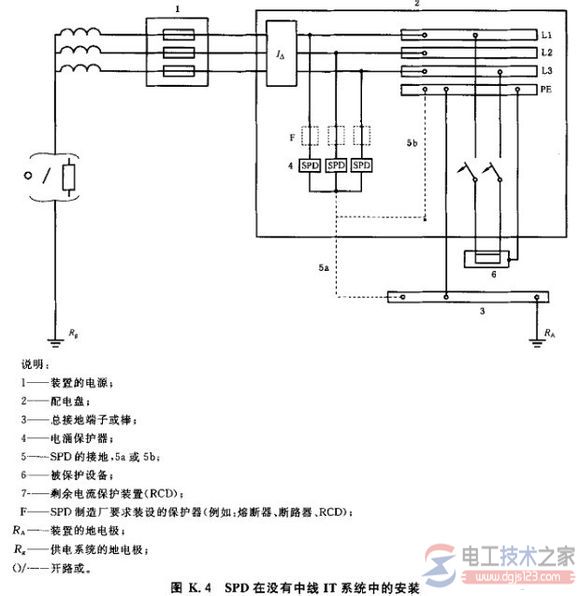 电涌保护器接线图1