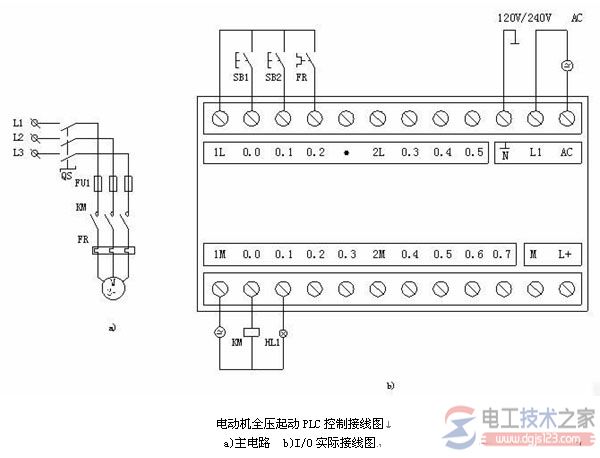 plc外围接线图2